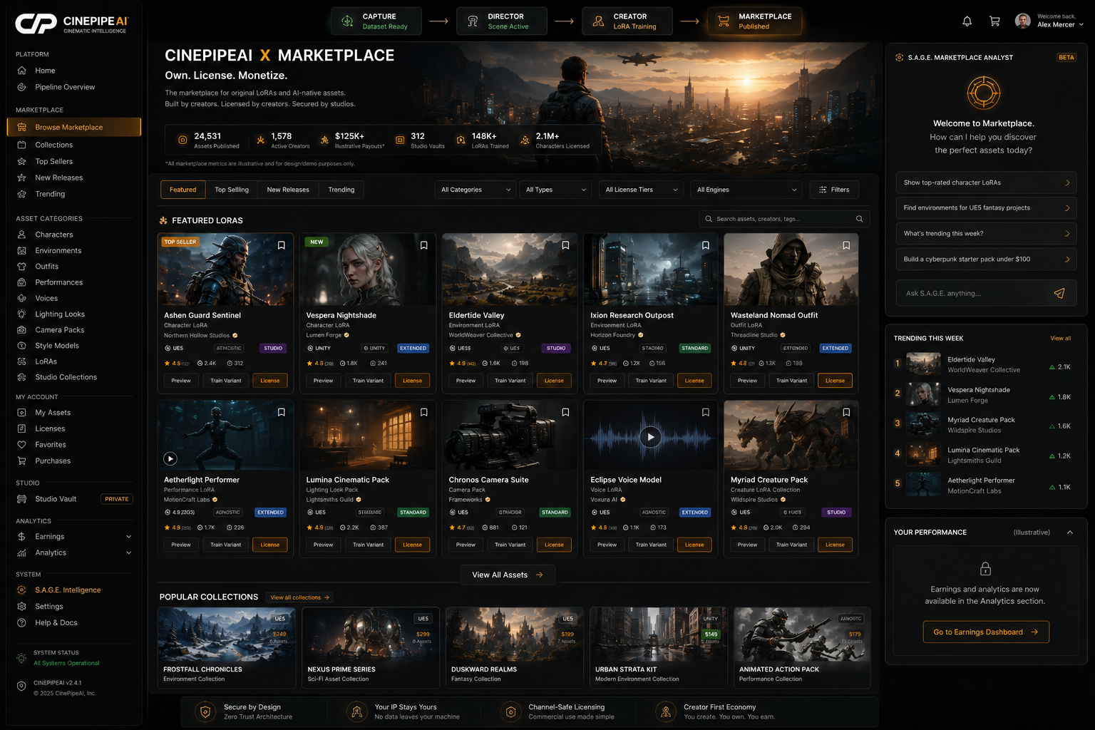 CinePipeAi x Marketplace