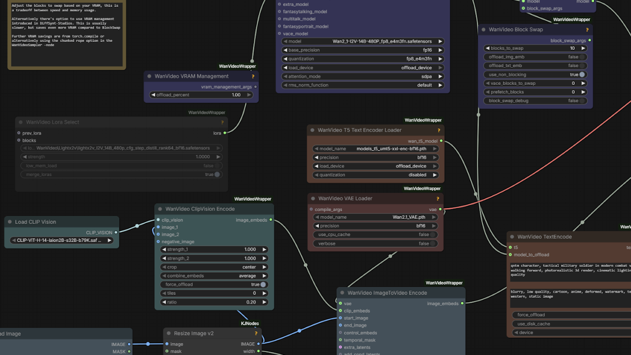 CinePipeAi AI pipeline diagram